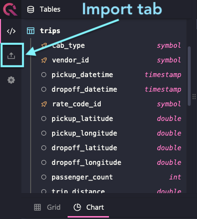 Screenshot of the Web Console showing the location of the Import tab