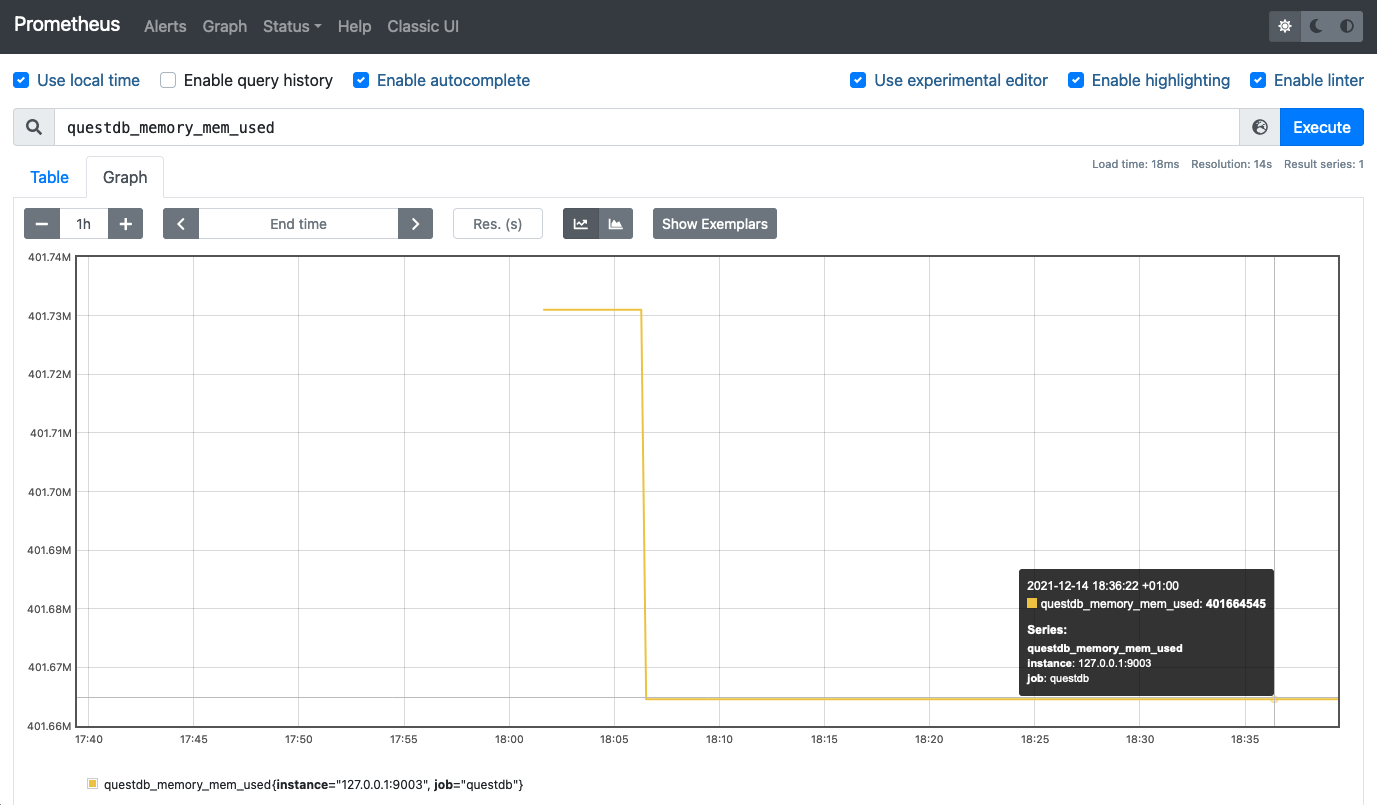 Prometheus graphing tab showing QuestDB instance metrics on a chart